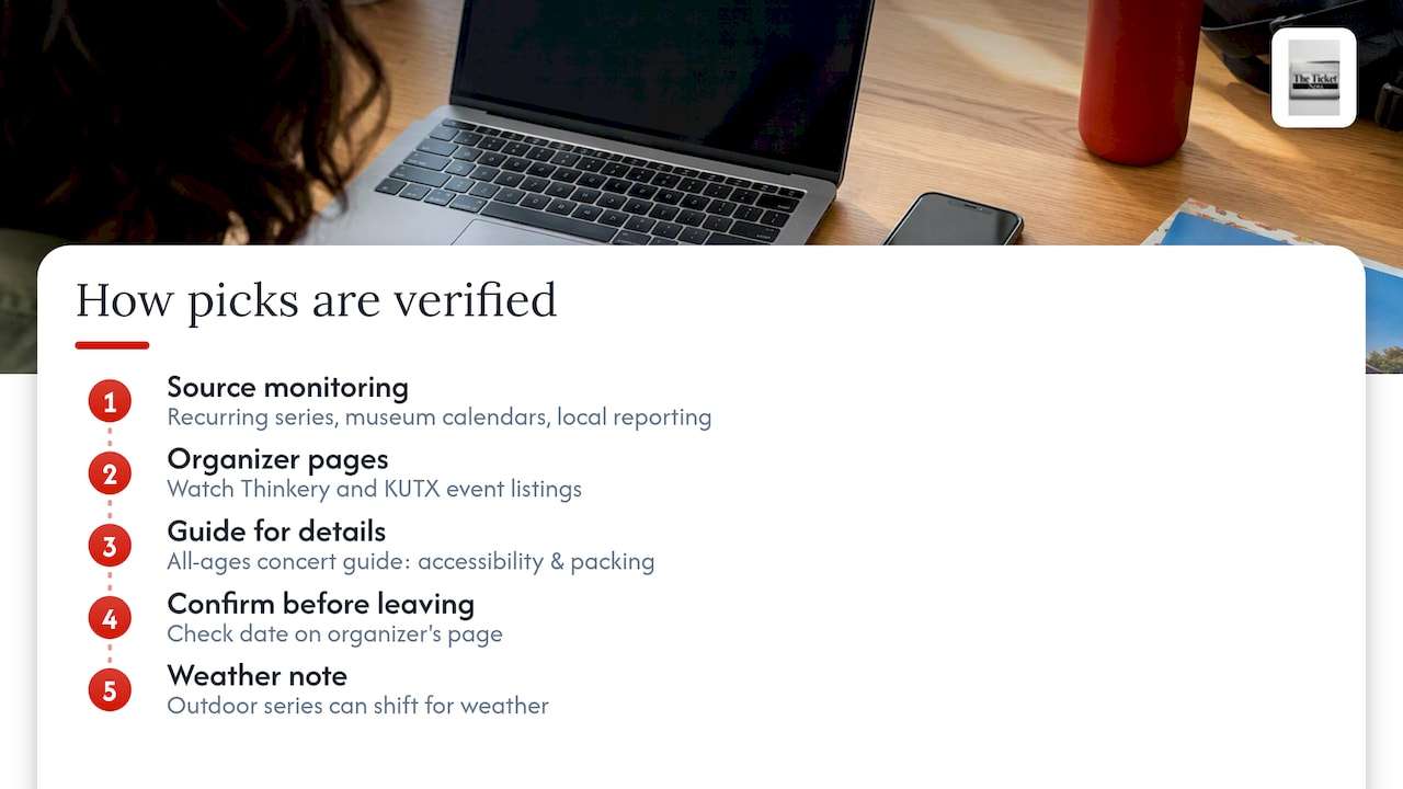 Process for verifying current concert information