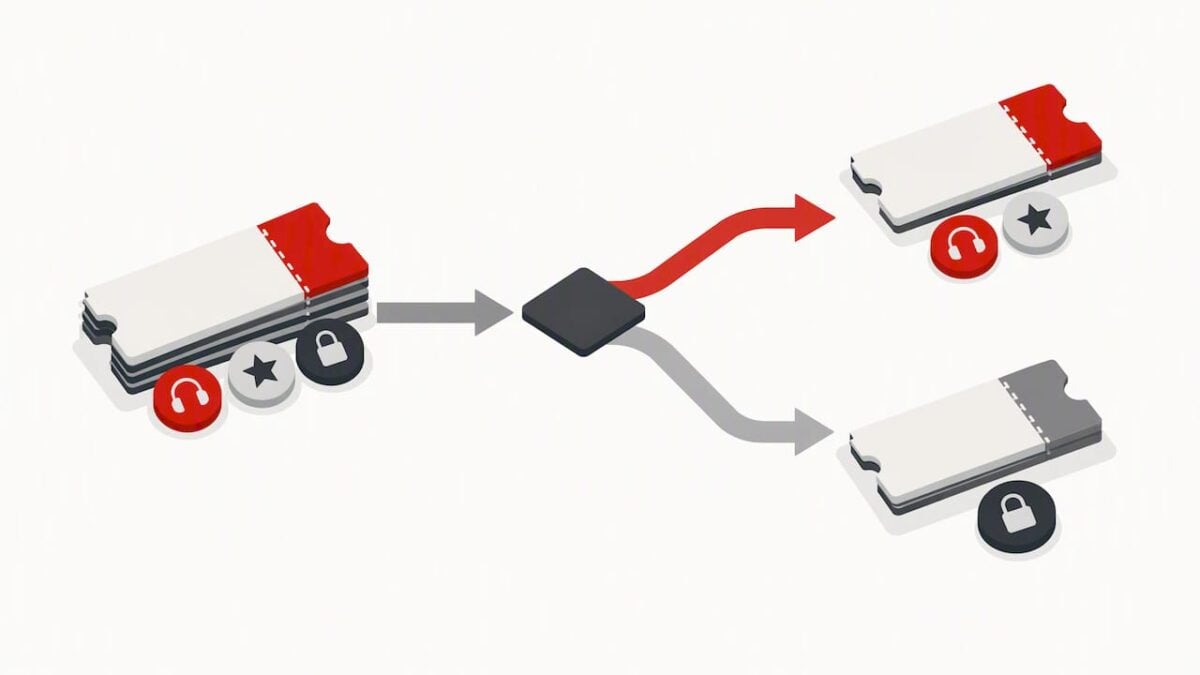 Illustration of soundcheck package transfer outcomes